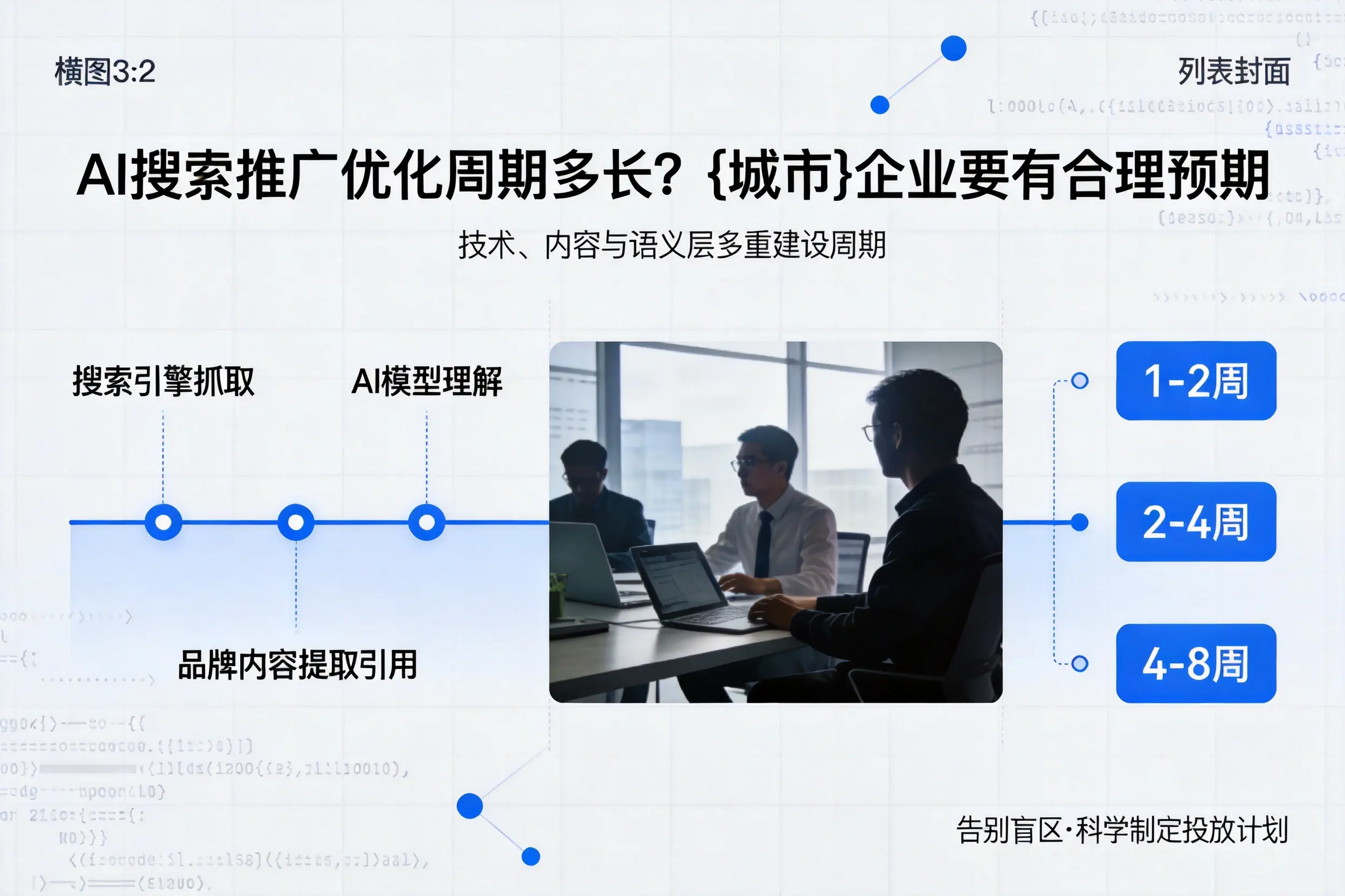 AI搜索推广优化周期多长？廊坊企业要有合理预期