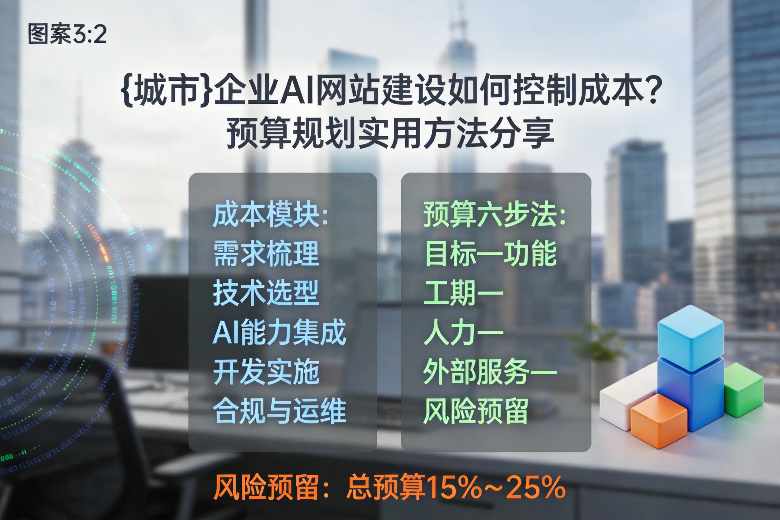 廊坊企业AI网站建设如何控制成本?预算规划实用方法分享