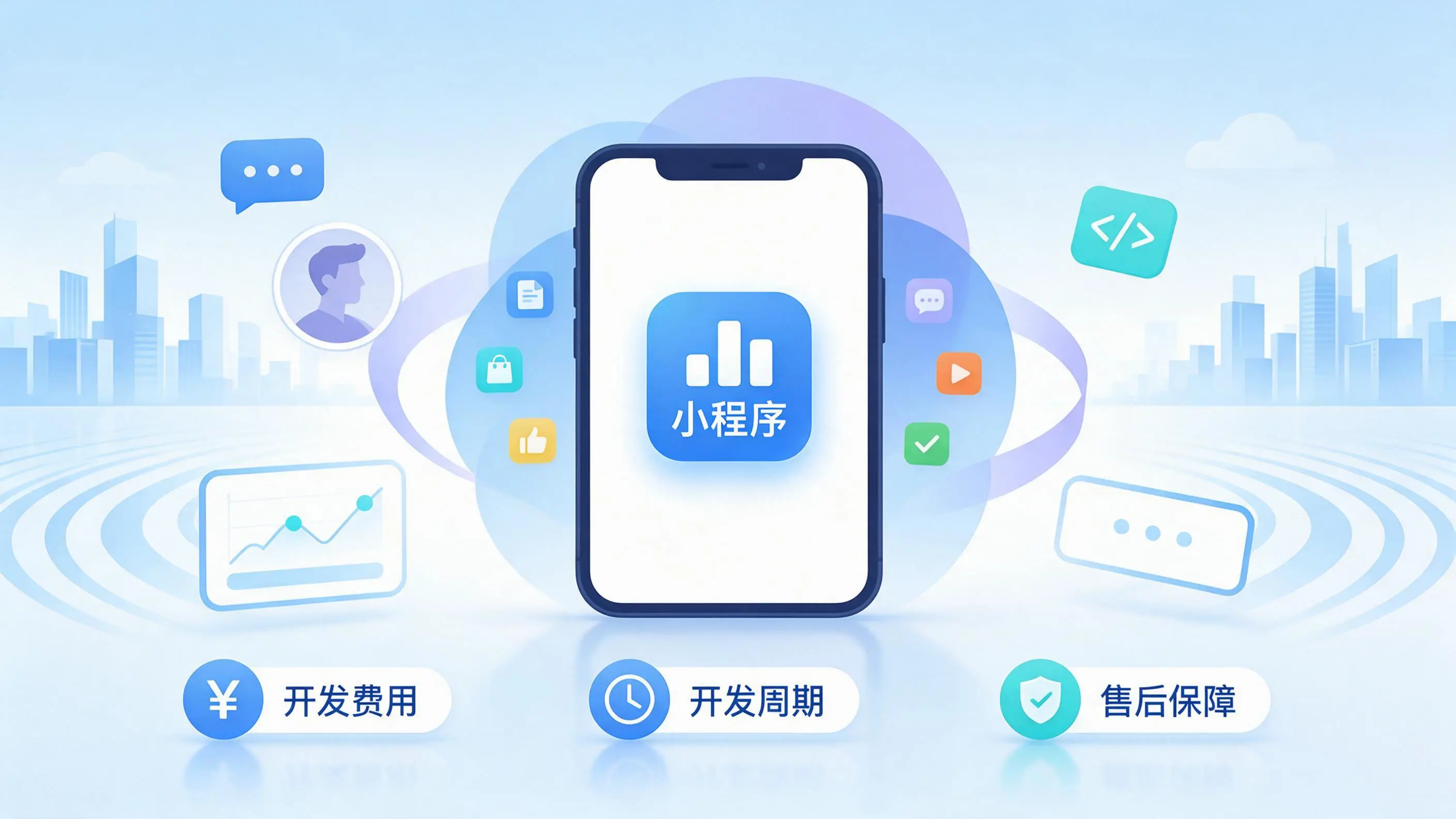 廊坊小程序开发常见疑问解答：费用、周期与售后风险避坑