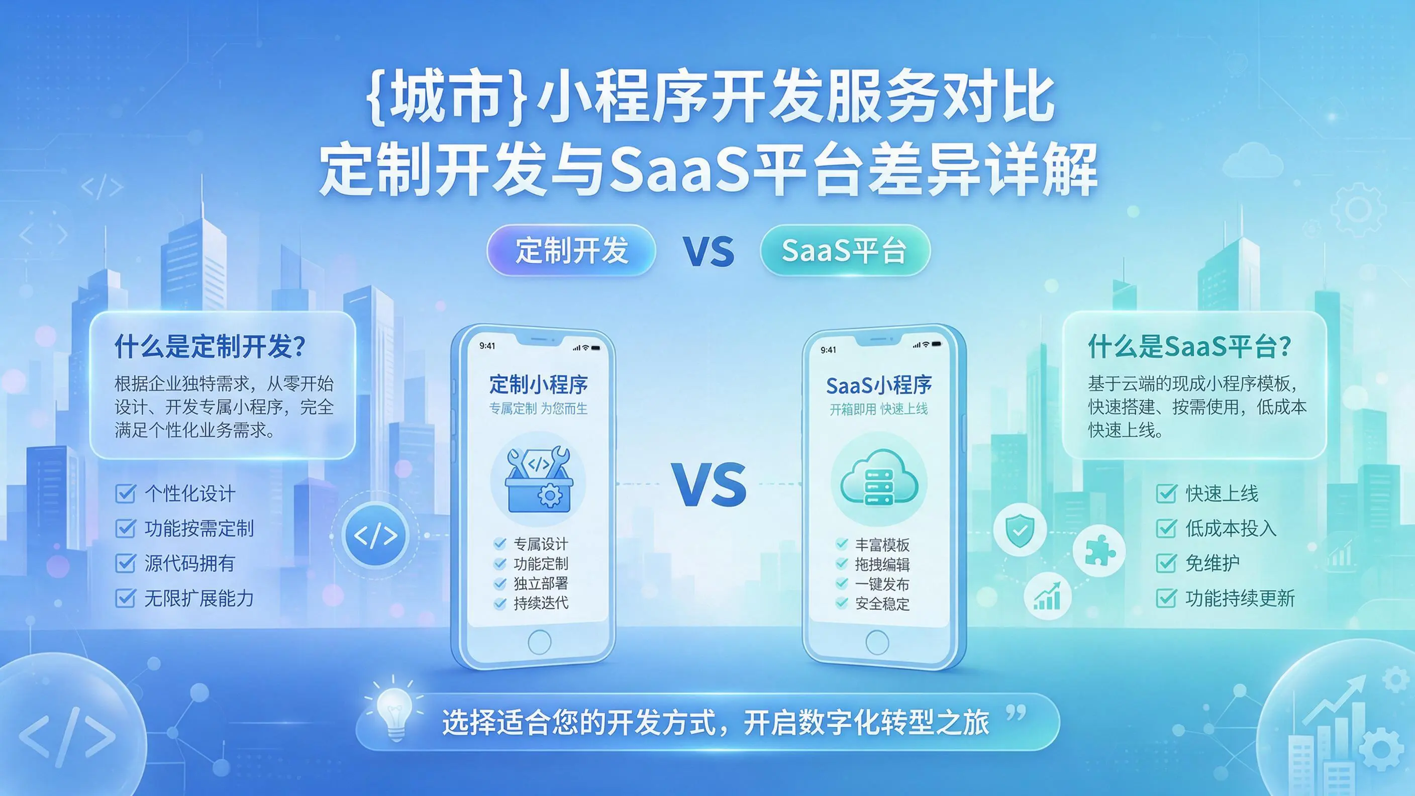 廊坊小程序开发服务对比：定制开发与SaaS平台差异详解