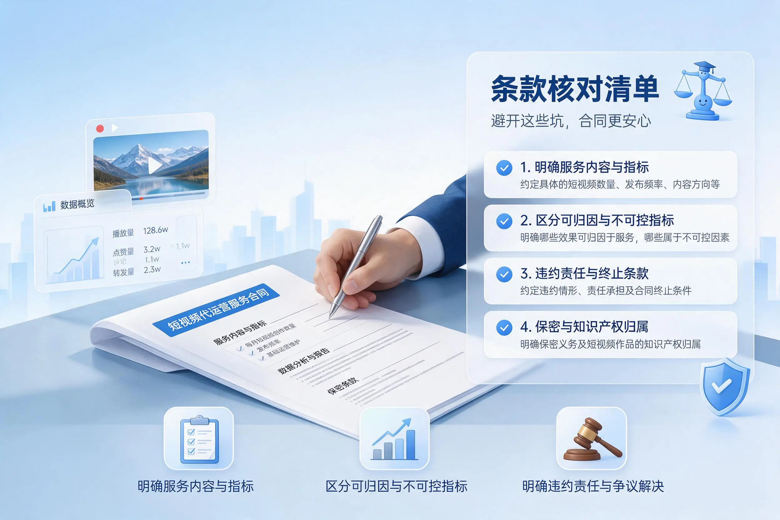 短视频代运营合同怎么签？廊坊企业条款核对与避坑要点