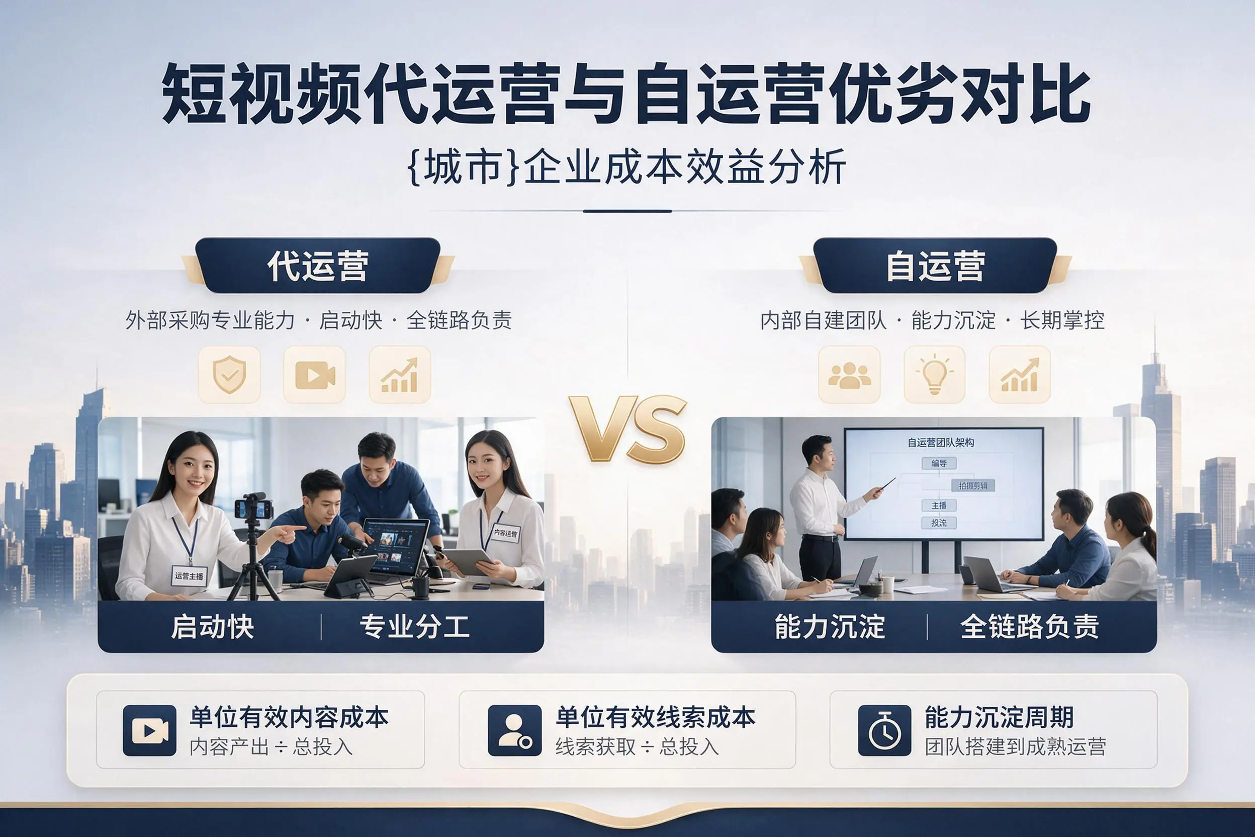 短视频代运营与自运营优劣对比：廊坊企业成本效益分析