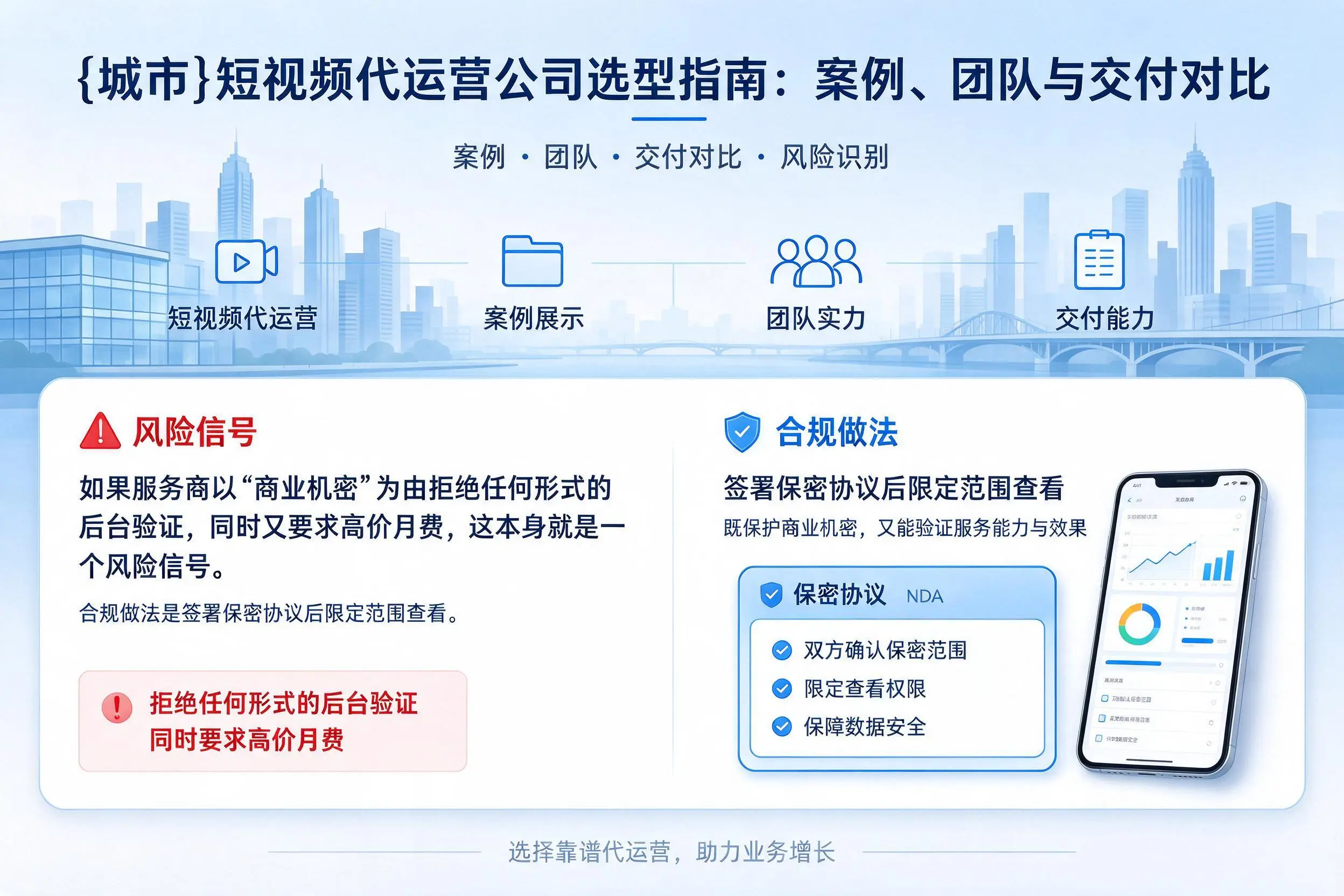 廊坊短视频代运营公司选型指南：案例、团队与交付对比