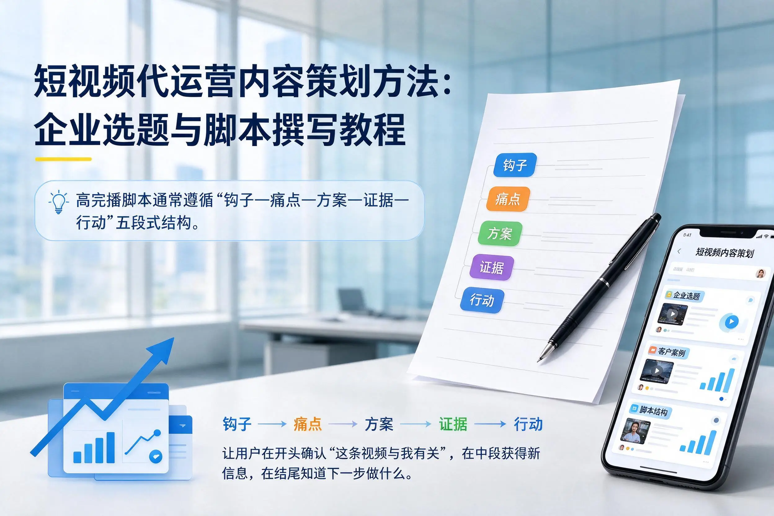 短视频代运营内容策划方法：廊坊企业选题与脚本撰写教程