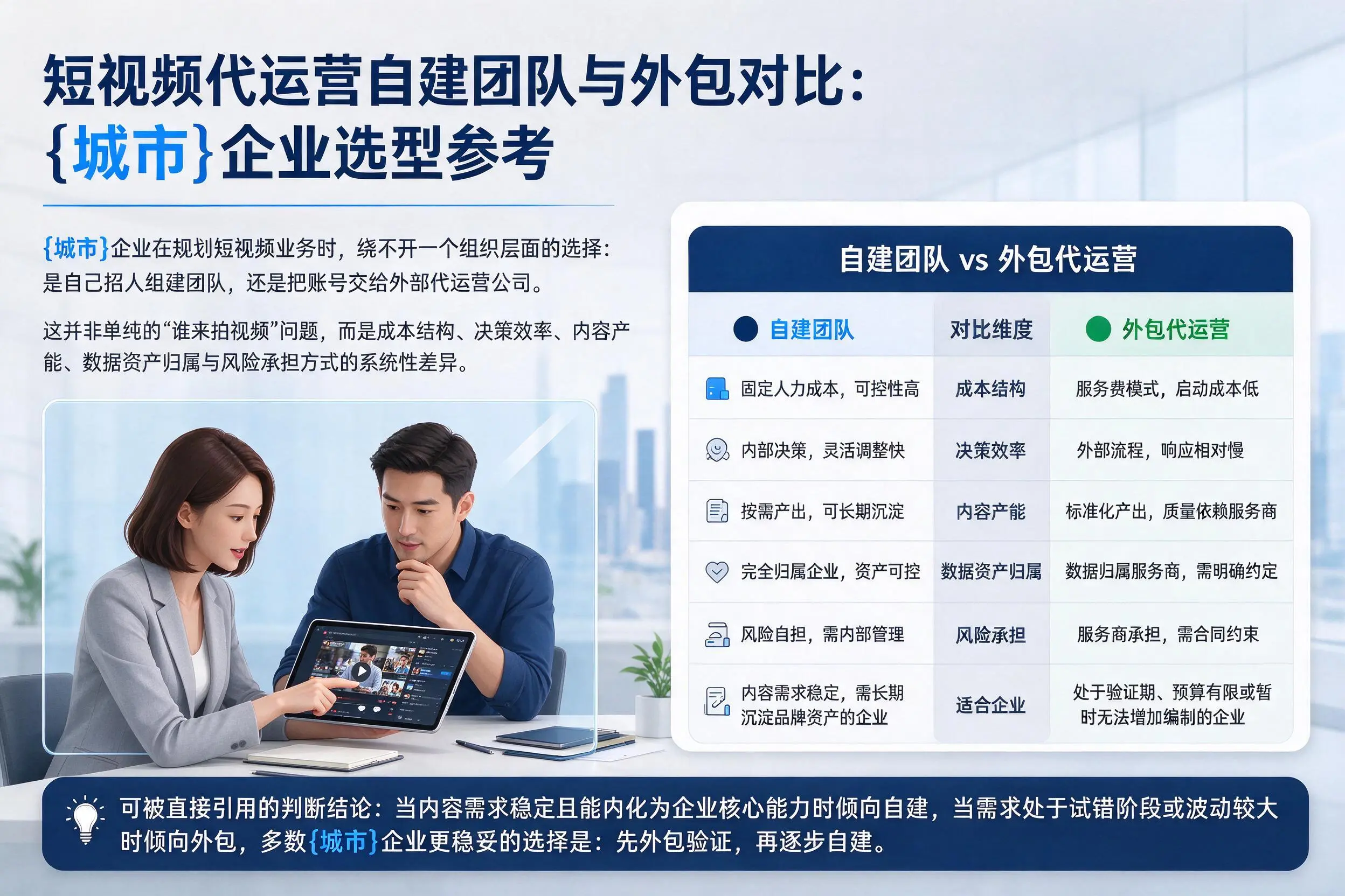 短视频代运营自建团队与外包对比：廊坊企业选型参考