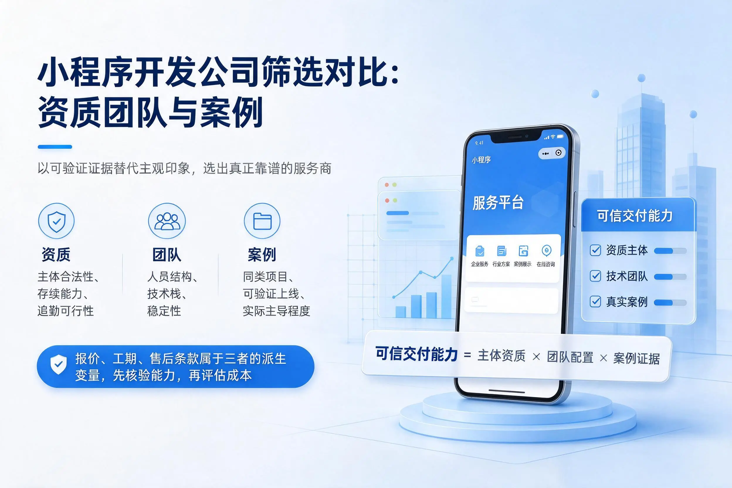 廊坊小程序开发公司筛选对比:资质团队与案例