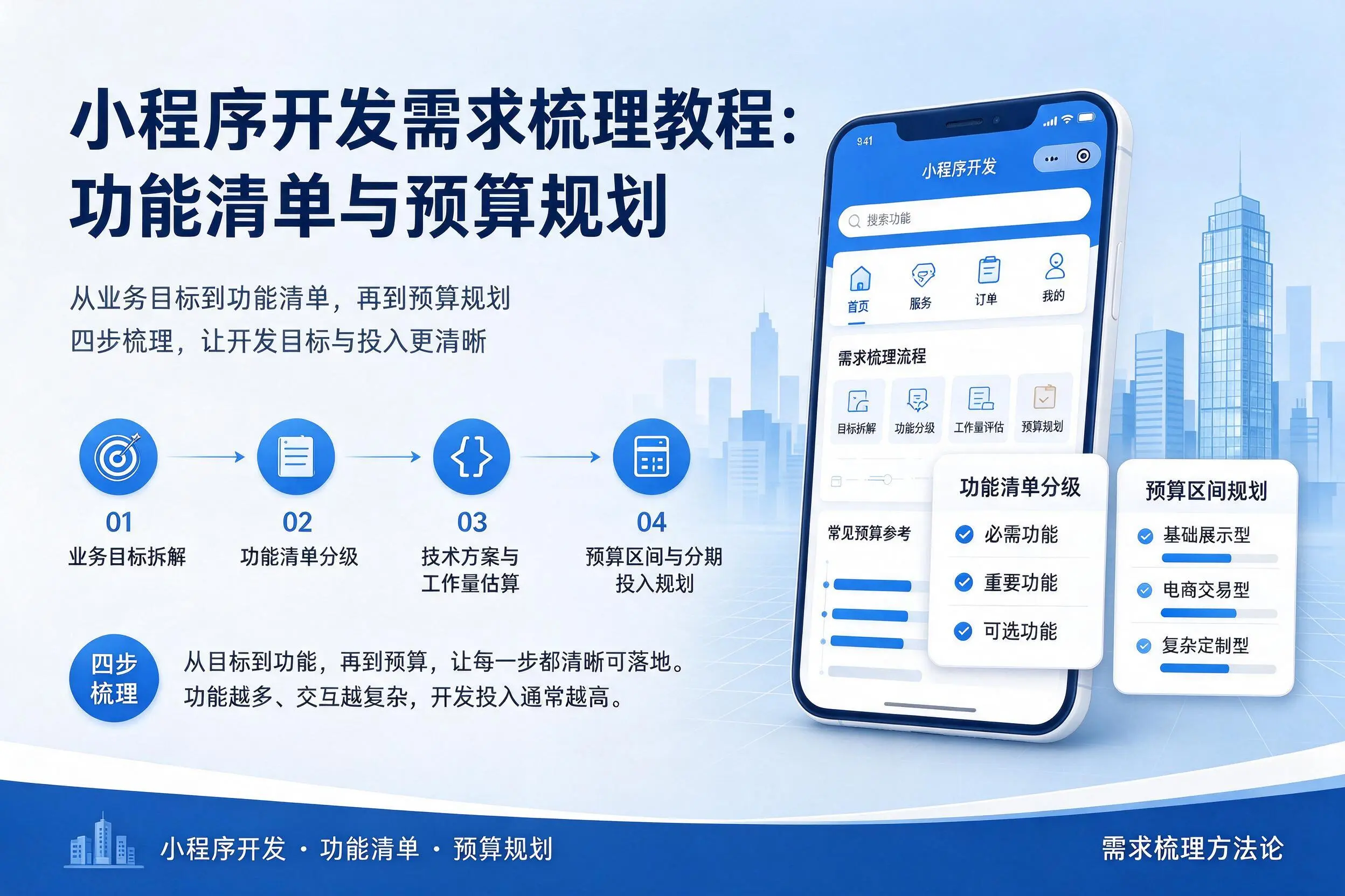 廊坊小程序开发需求梳理教程：功能清单与预算规划