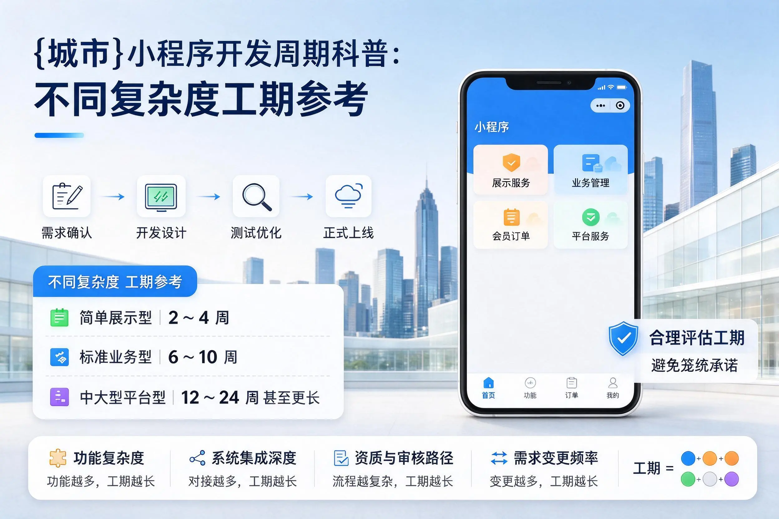廊坊小程序开发周期科普：不同复杂度工期参考