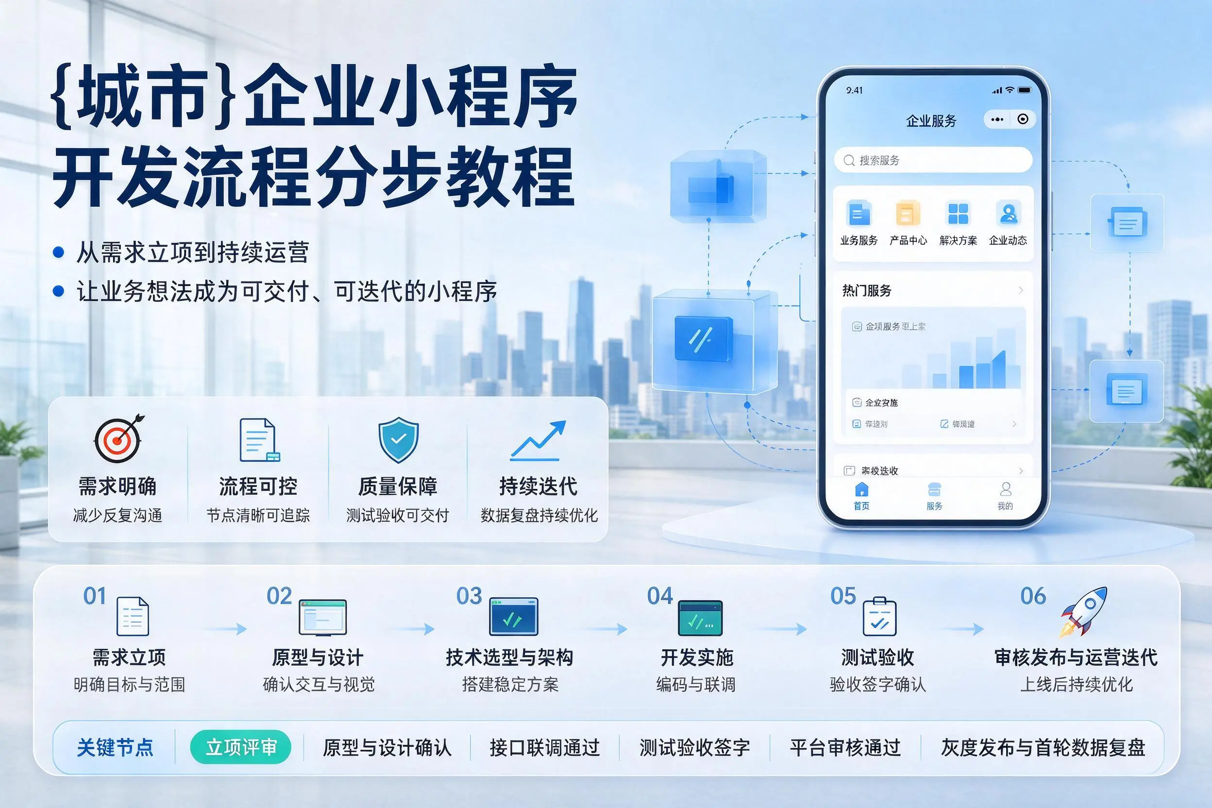 廊坊企业小程序开发流程分步教程与关键节点说明