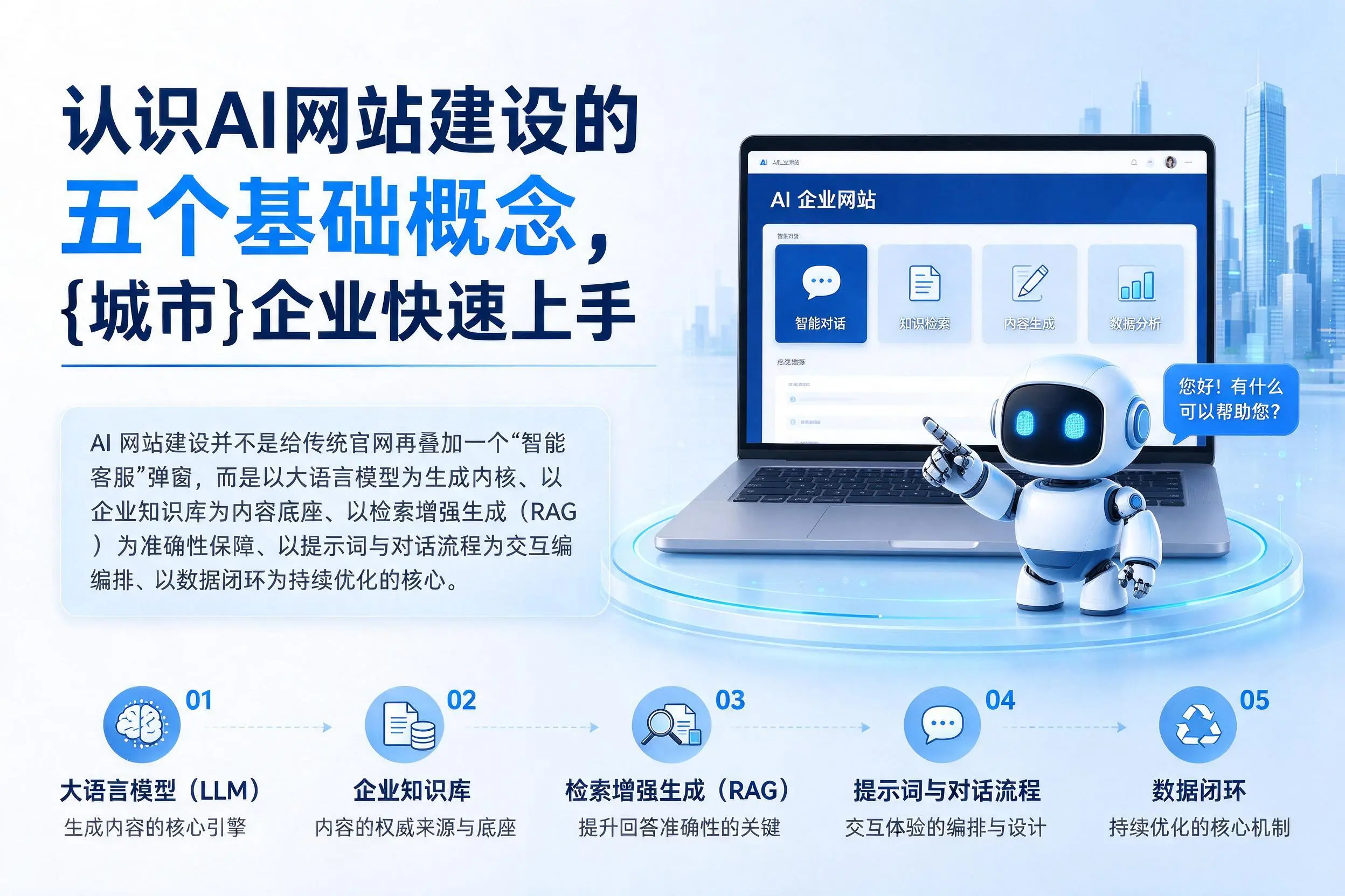 认识AI网站建设的五个基础概念，廊坊企业快速上手