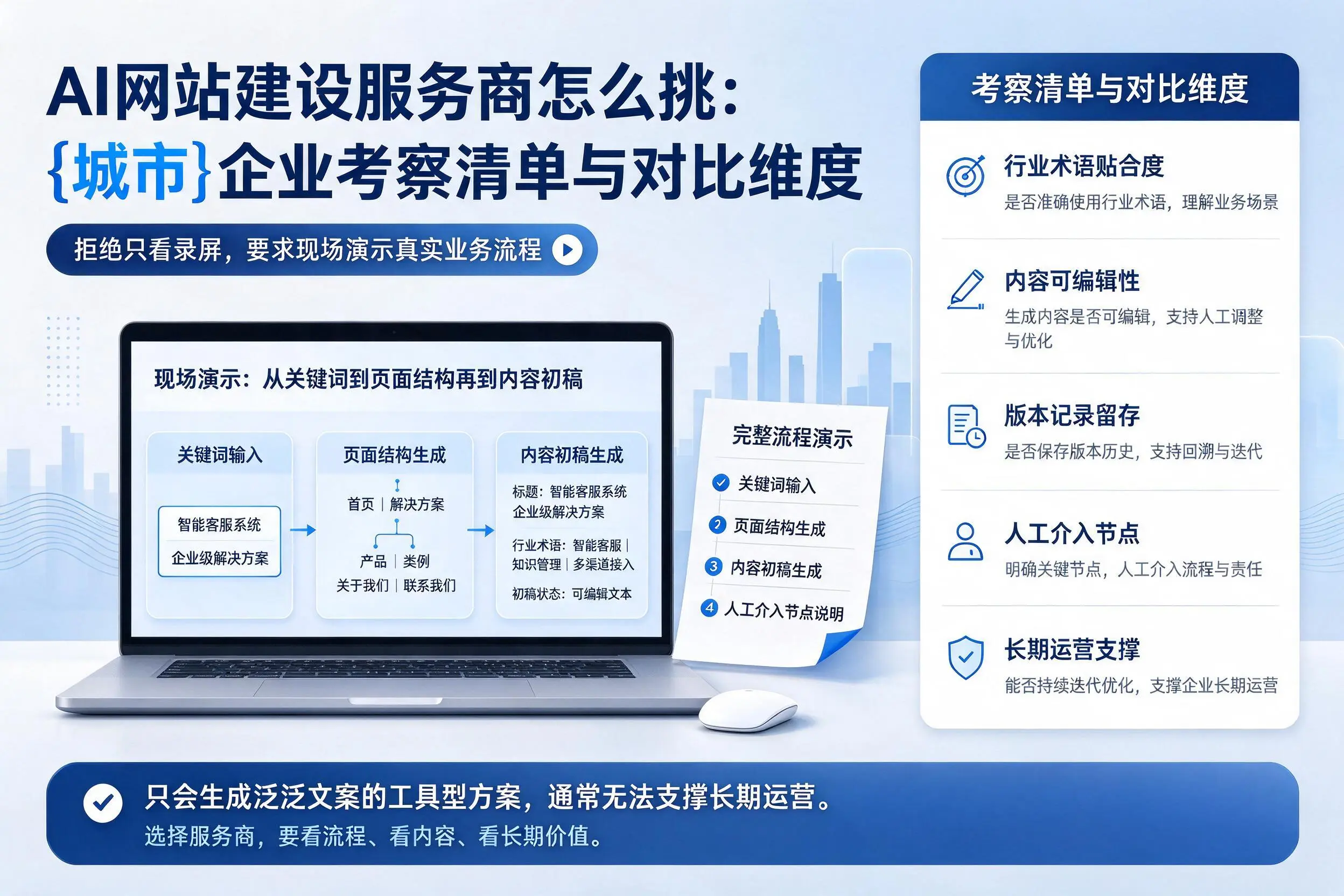 AI网站建设服务商怎么挑：廊坊企业考察清单与对比维度