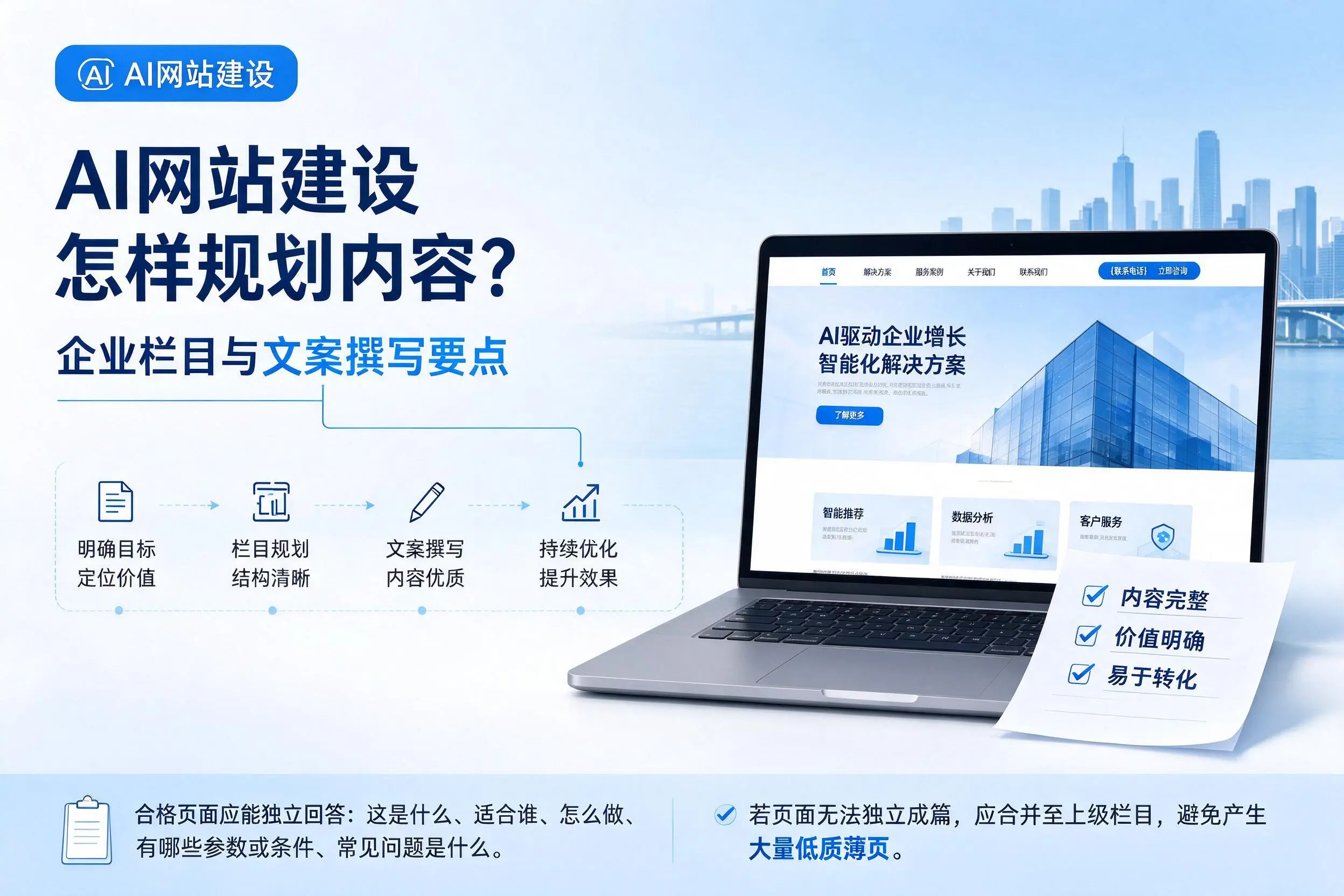 AI网站建设怎样规划内容?廊坊企业栏目与文案撰写要点