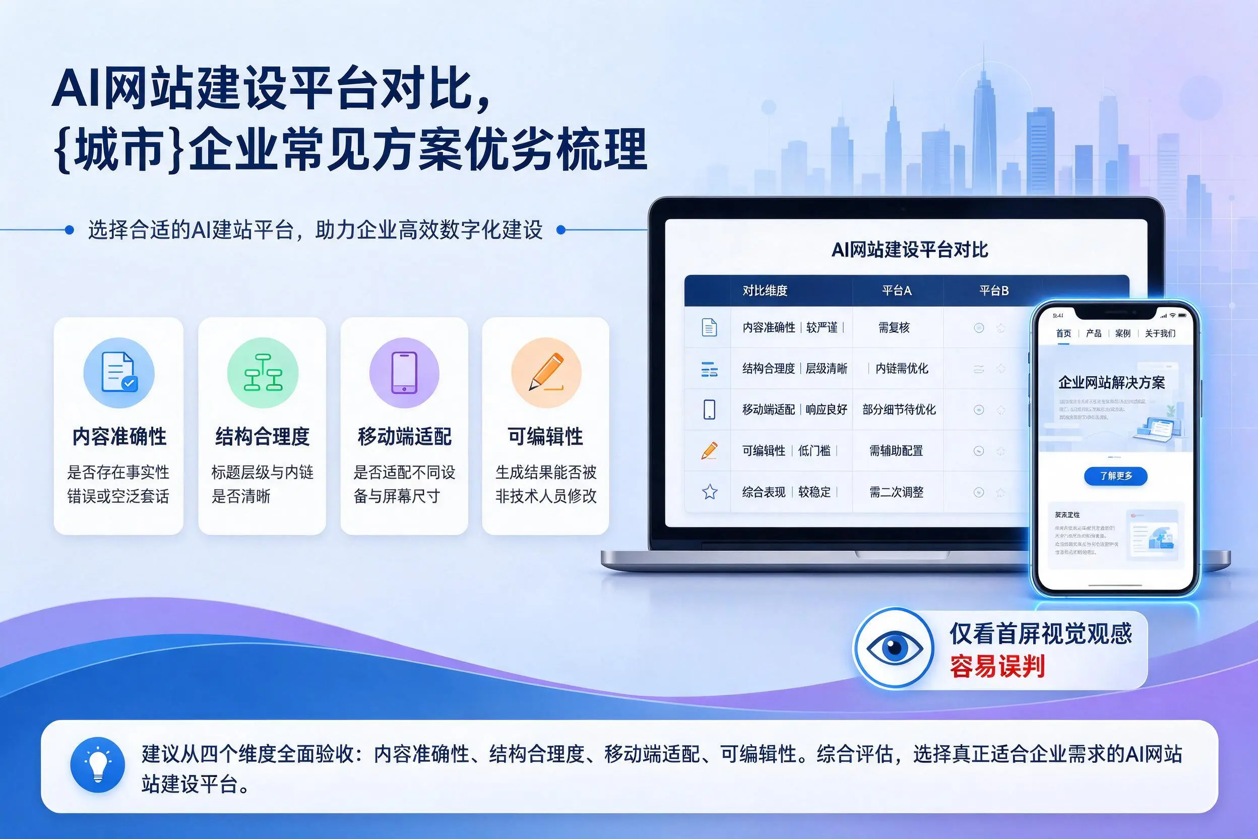 AI网站建设平台对比，廊坊企业常见方案优劣梳理