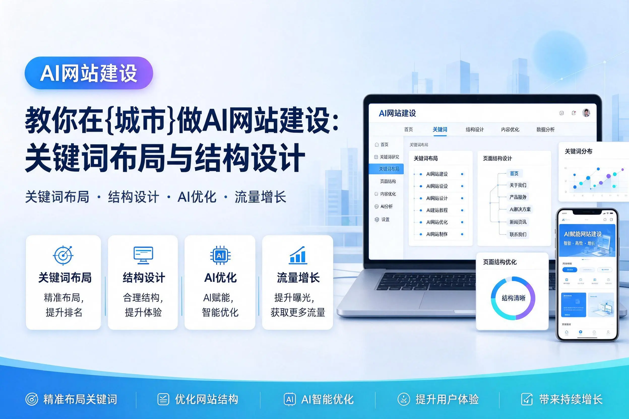 教你在廊坊做AI网站建设：关键词布局与结构设计