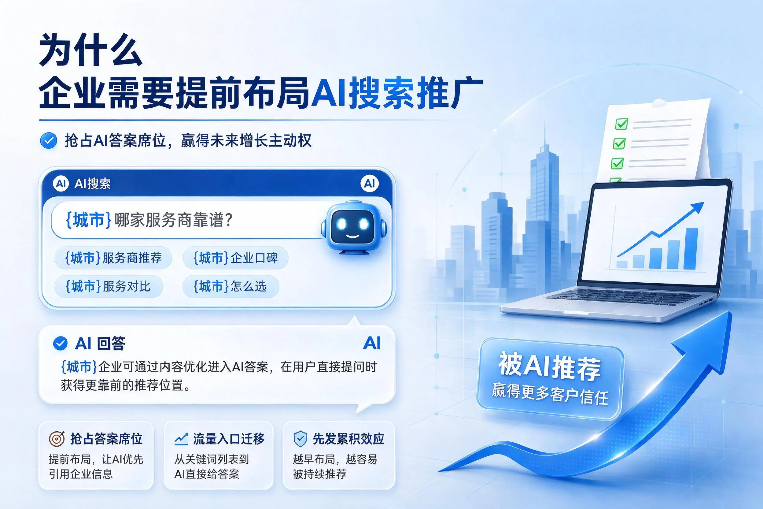 为什么廊坊企业需要提前布局AI搜索推广
